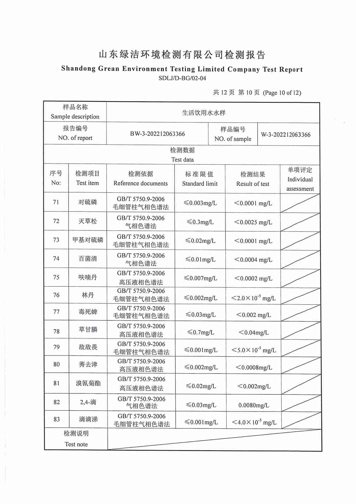 106項(xiàng)（赭山大街2022.12）_頁面_10.jpg