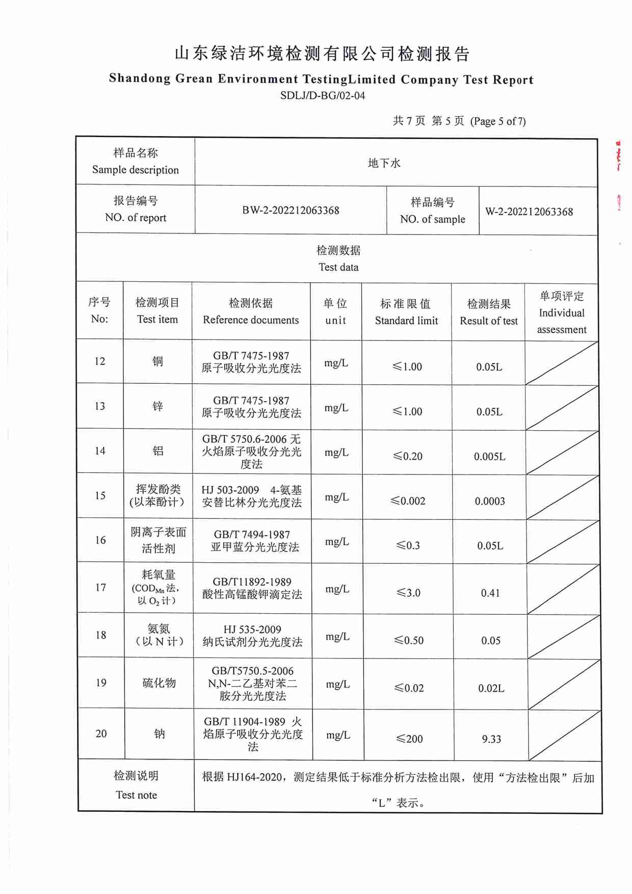 39項(xiàng)（2022.12圣井水源地）_頁面_5.jpg