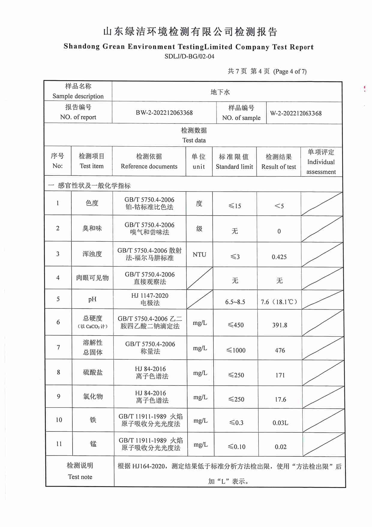 39項(xiàng)（2022.12圣井水源地）_頁面_4.jpg