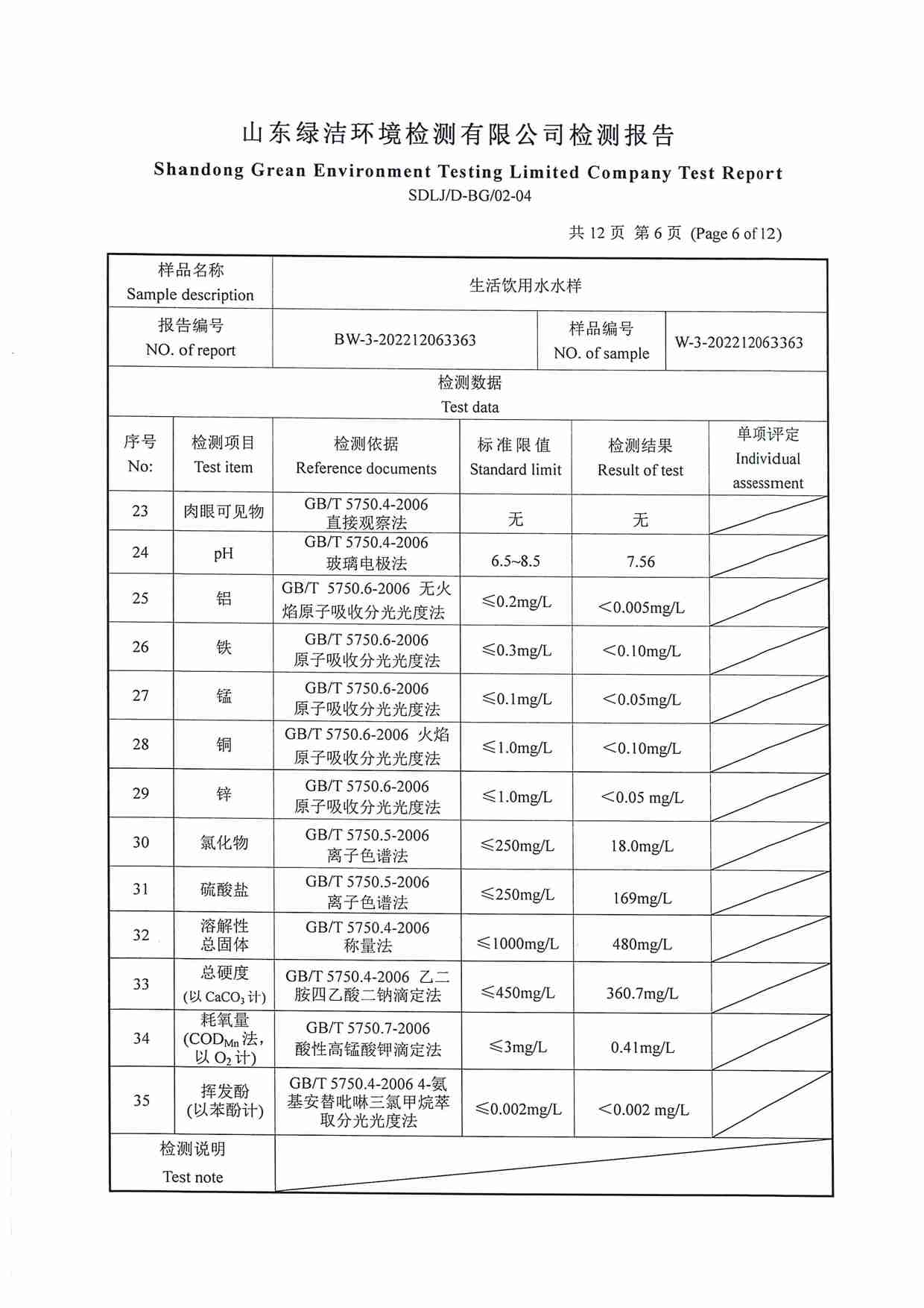 106項(xiàng)（2022.12 圣井水源地出水口）_頁面_06.jpg