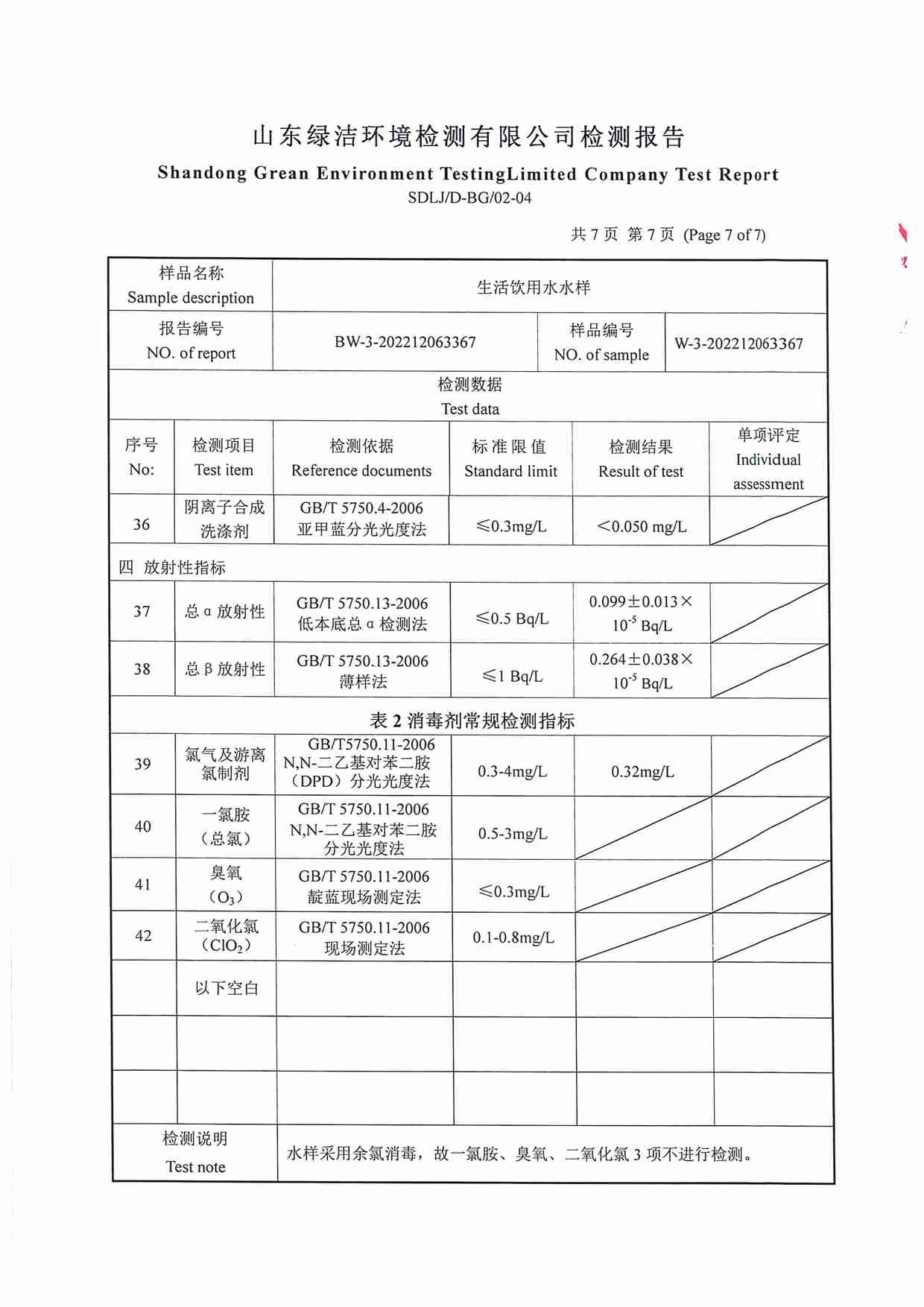 42項(xiàng)（2022.12圣井水源地）_頁面_7.jpg