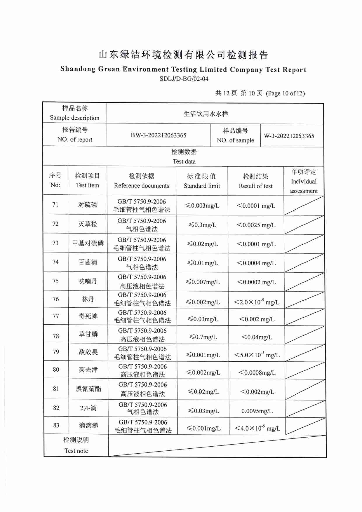 106項(xiàng)（2022.12開發(fā)區(qū)一水廠）_頁面_10.jpg