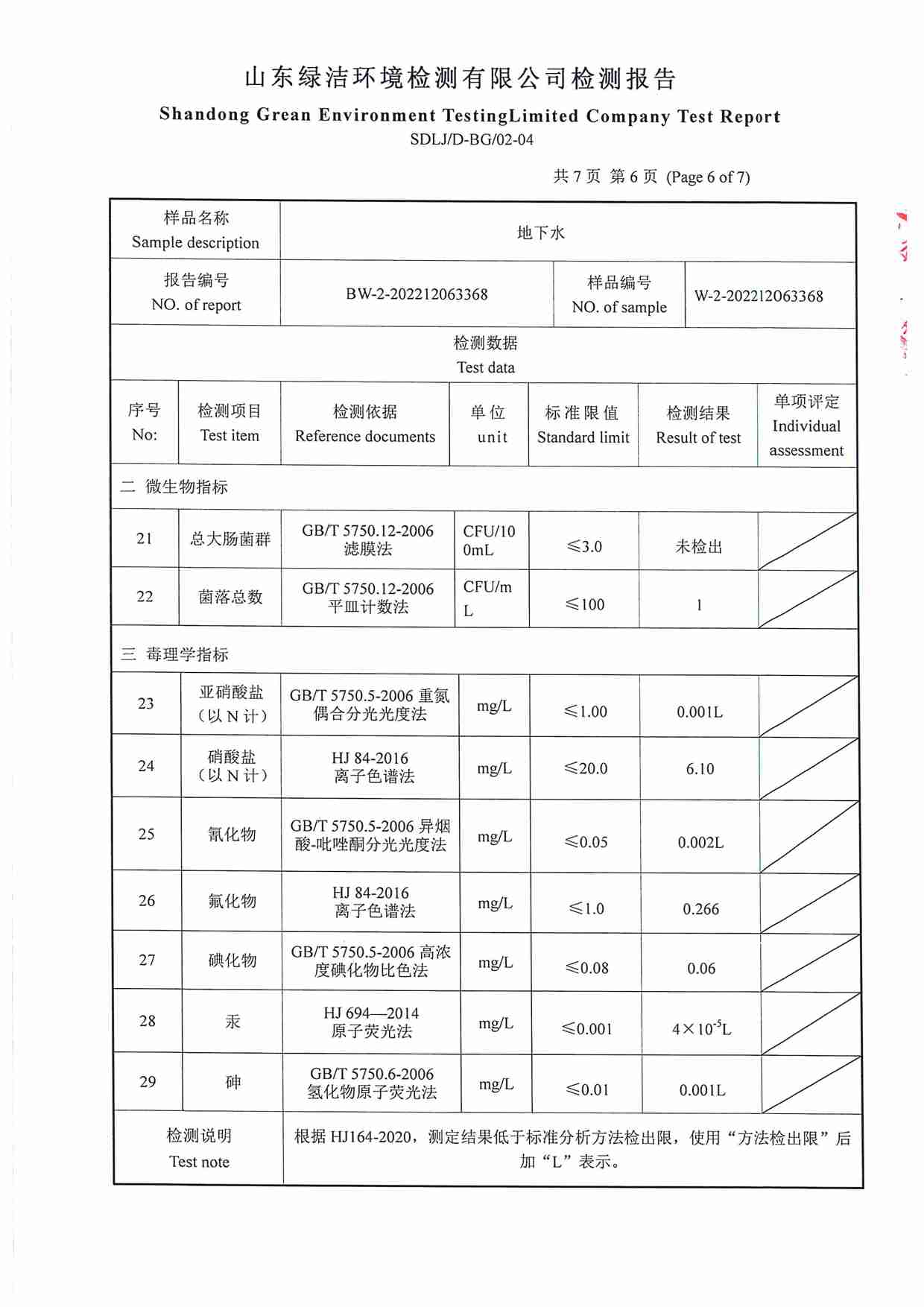39項(xiàng)（2022.12圣井水源地）_頁面_6.jpg
