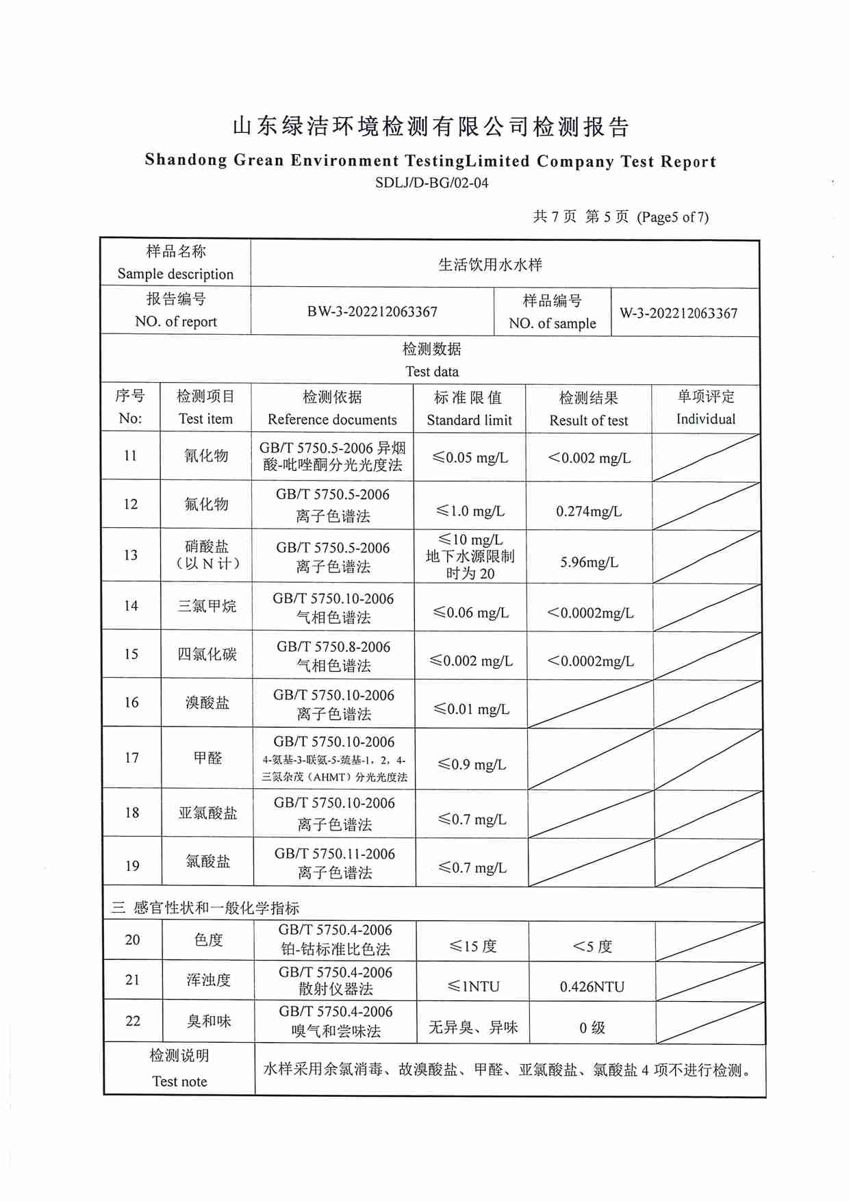 42項(xiàng)（2022.12圣井水源地）_頁面_5.jpg