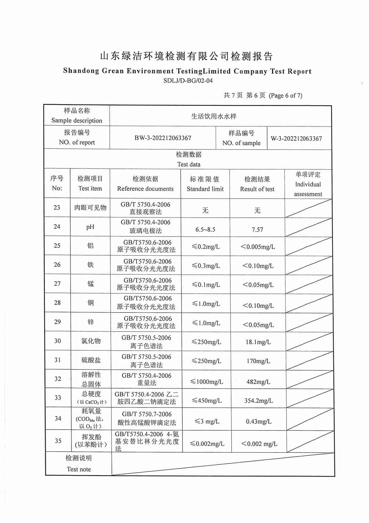 42項(xiàng)（2022.12圣井水源地）_頁面_6.jpg